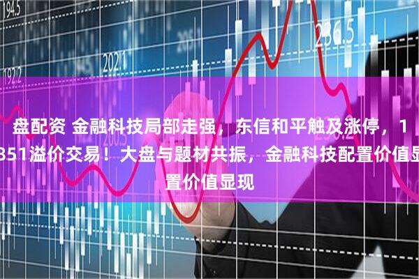 盘配资 金融科技局部走强，东信和平触及涨停，159851溢价交易！大盘与题材共振，金融科技配置价值显现